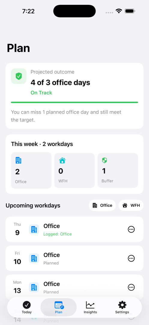 OfficeComply Plan screen showing projected outcome and buffer days