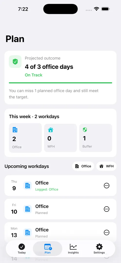 OfficeComply Plan screen with a weekly schedule, projected outcome and buffer days